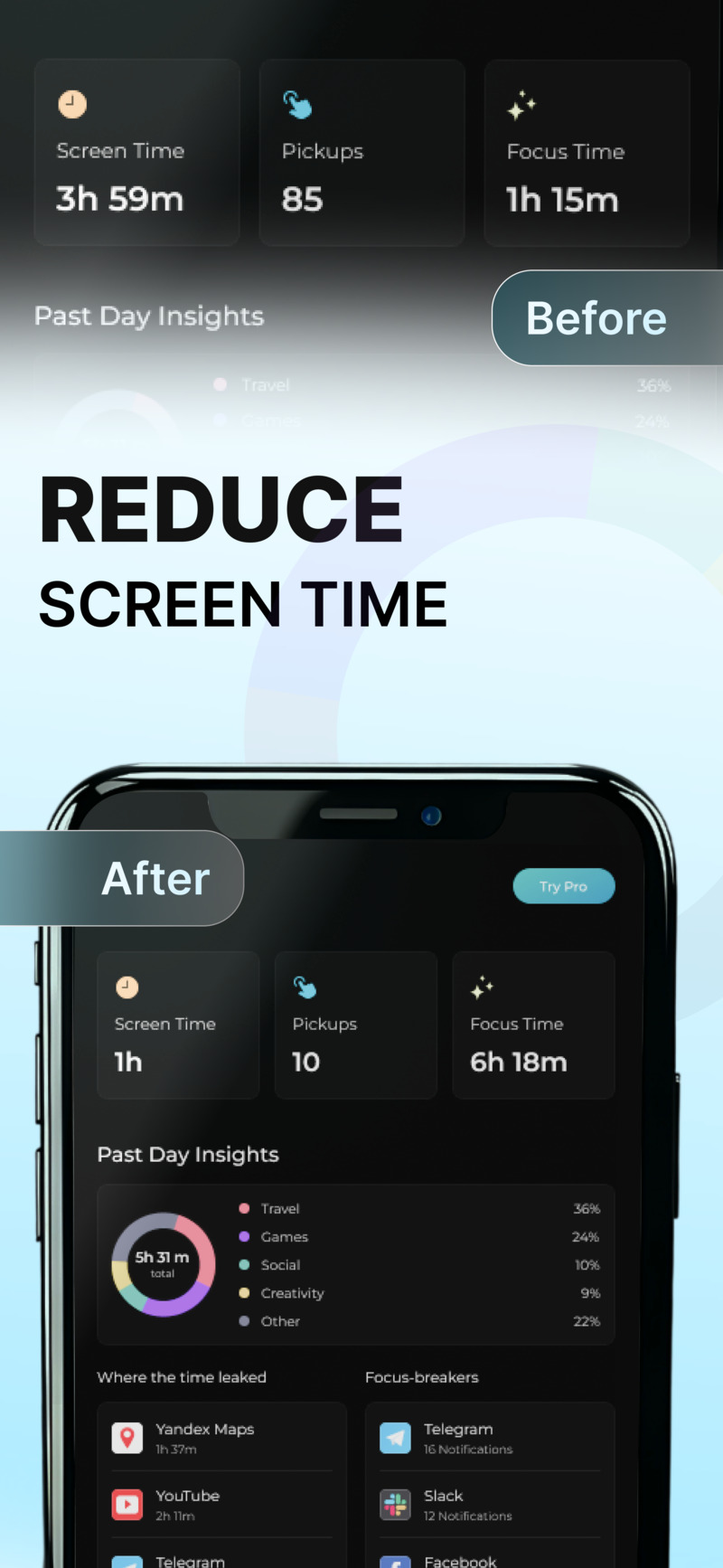 Спокой — Focus & Screen Time